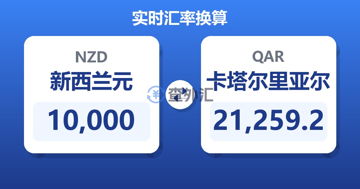 10,000新西兰元兑卡塔尔里亚尔