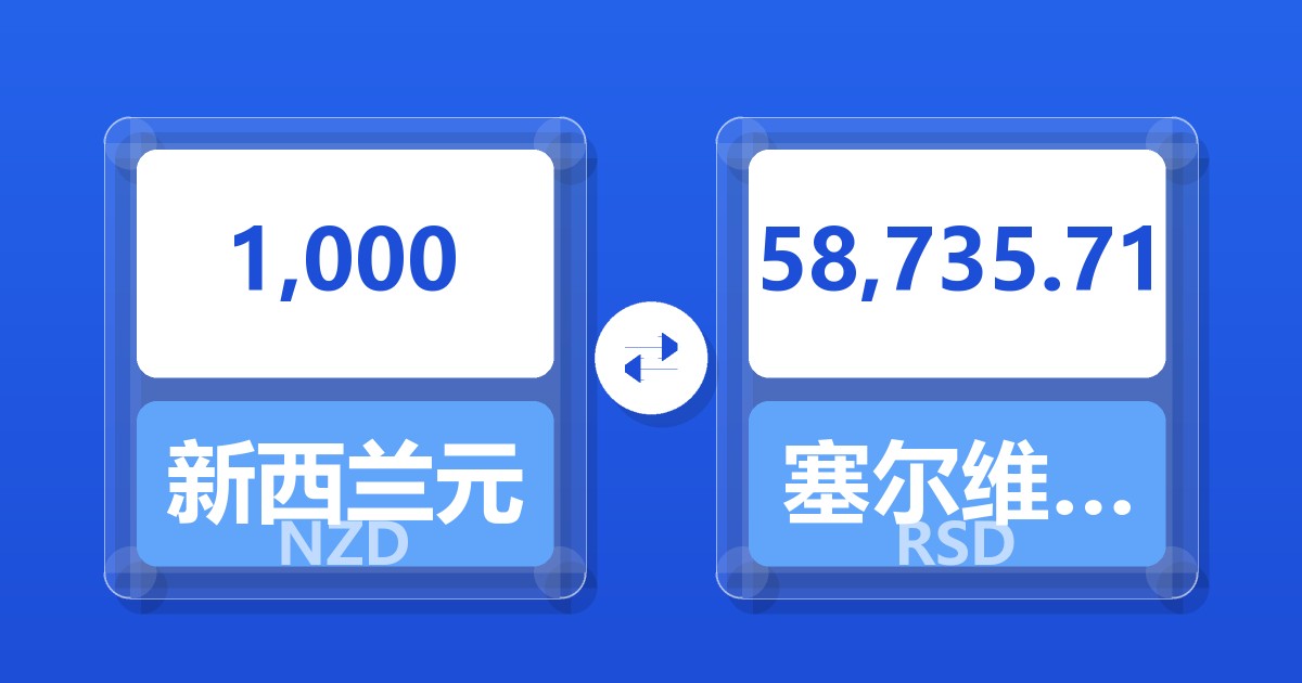 1,000新西兰元兑塞尔维亚第纳尔