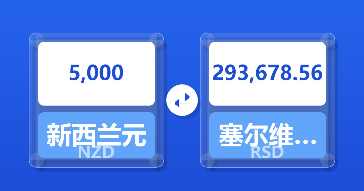 5,000新西兰元兑塞尔维亚第纳尔