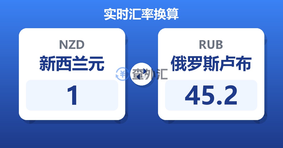 1新西兰元兑俄罗斯卢布