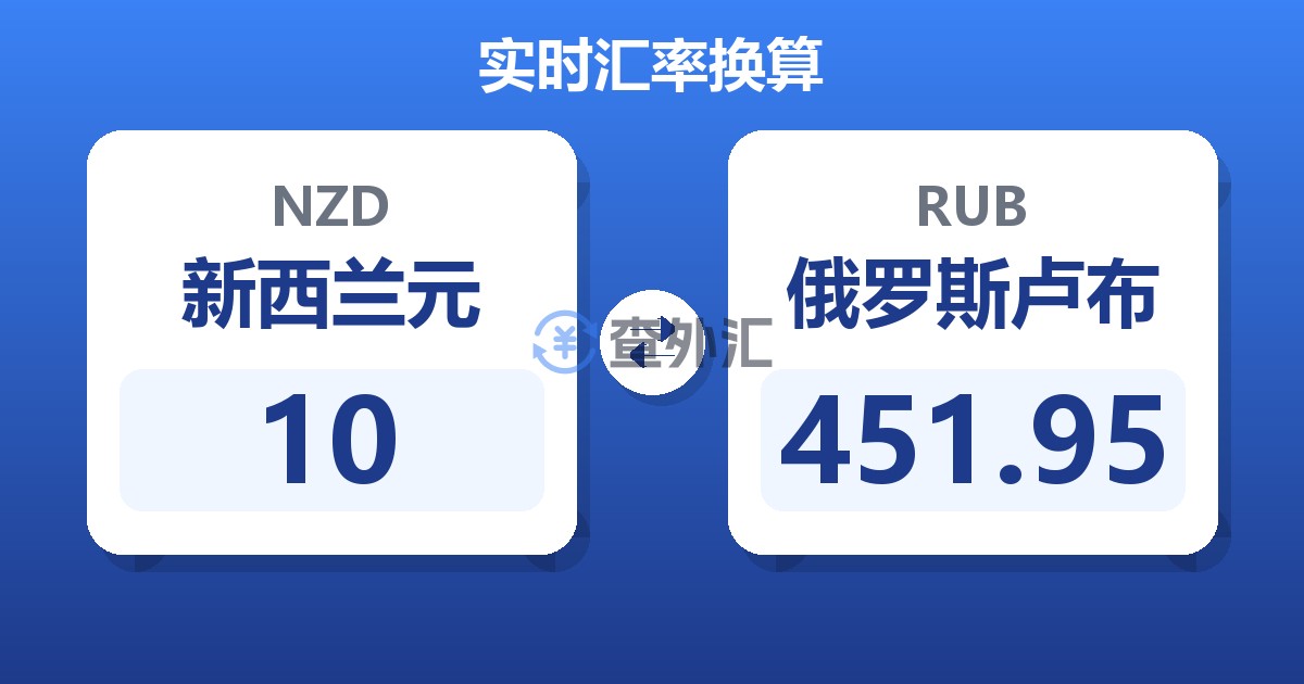 10新西兰元兑俄罗斯卢布