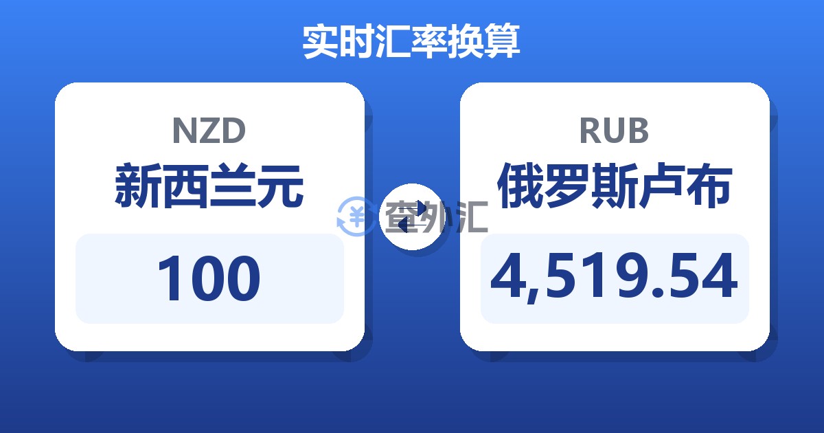 100新西兰元兑俄罗斯卢布