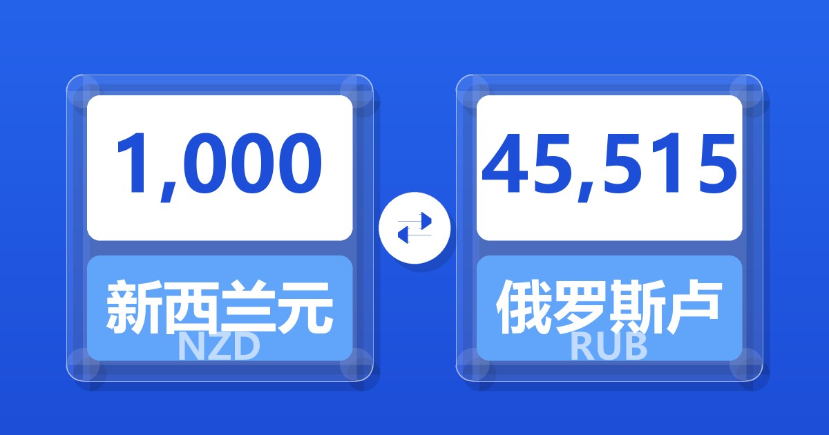 1,000新西兰元兑俄罗斯卢布