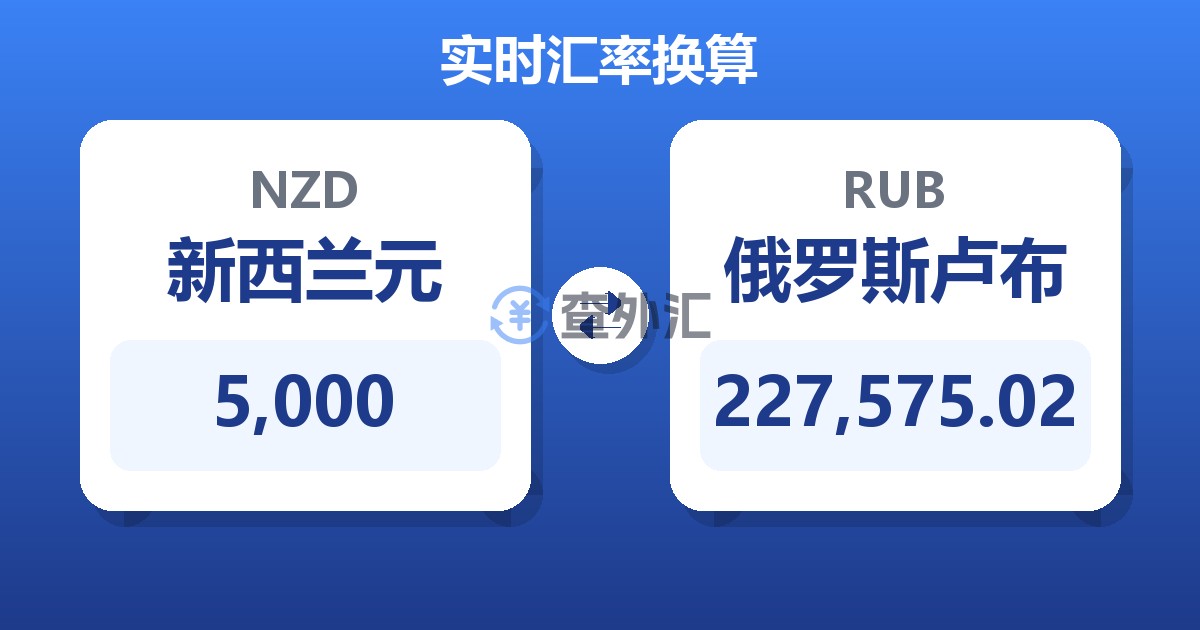 5,000新西兰元兑俄罗斯卢布