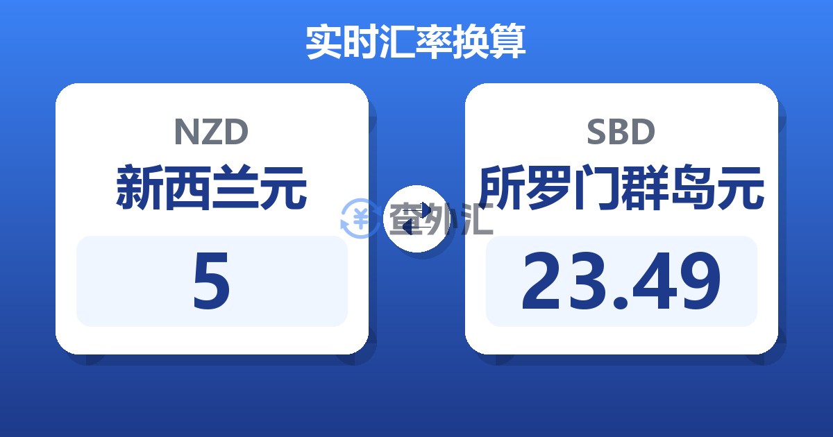 5新西兰元兑所罗门群岛元