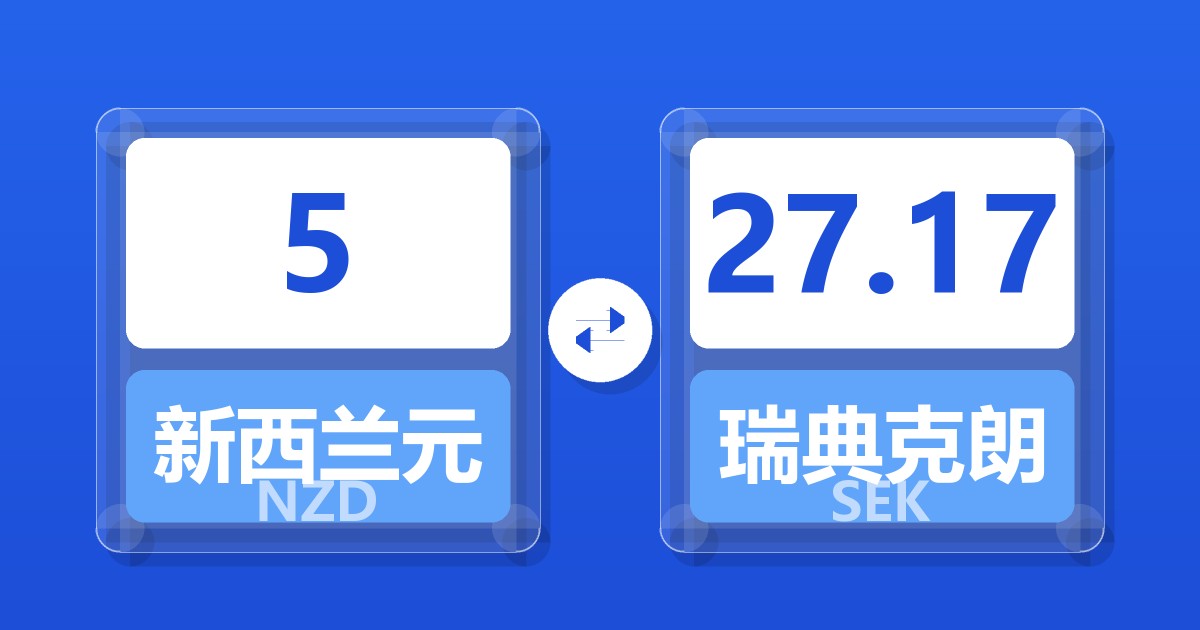 5新西兰元兑瑞典克朗
