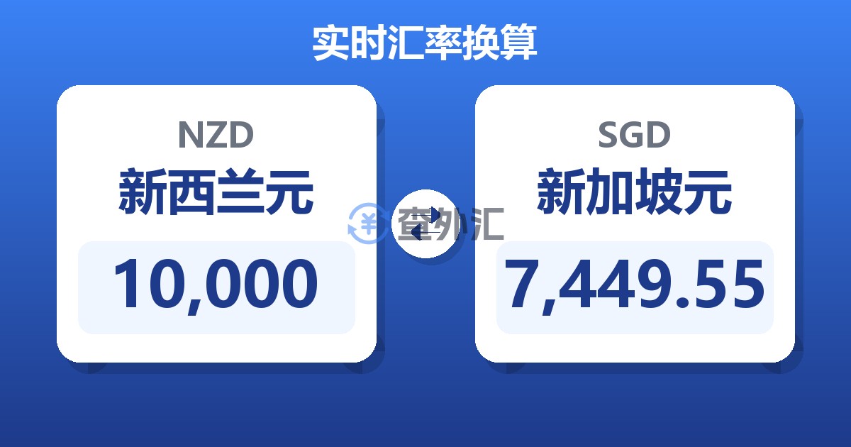 10,000新西兰元兑新加坡元