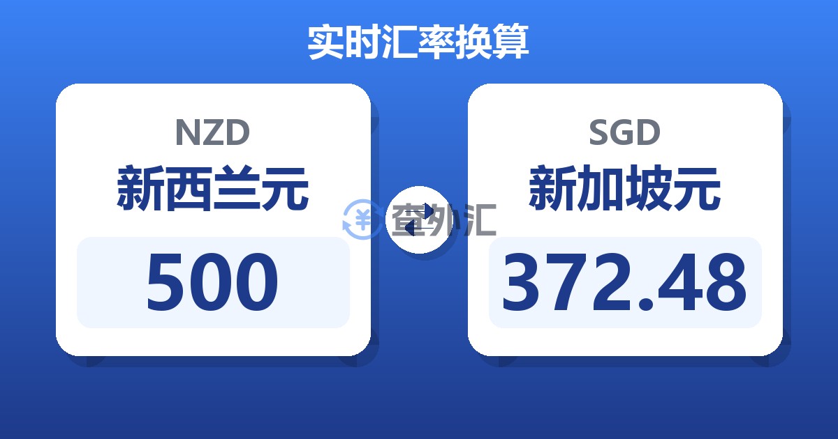 500新西兰元兑新加坡元
