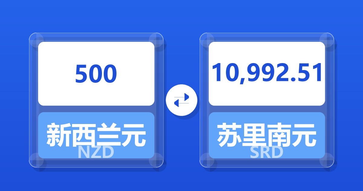 500新西兰元兑苏里南元