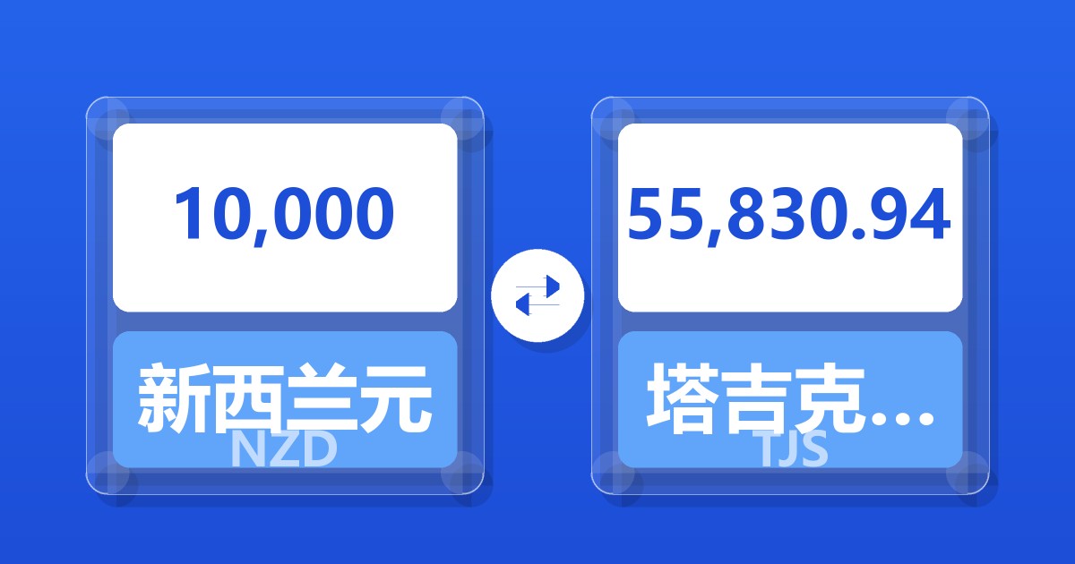 10,000新西兰元兑塔吉克斯坦索莫尼
