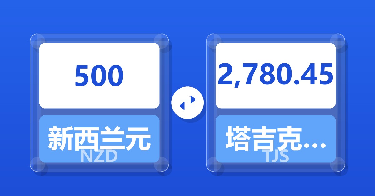 500新西兰元兑塔吉克斯坦索莫尼