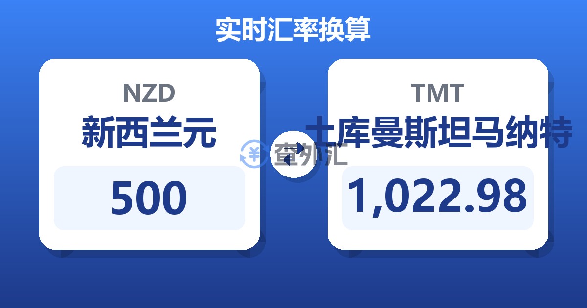 500新西兰元兑土库曼斯坦马纳特