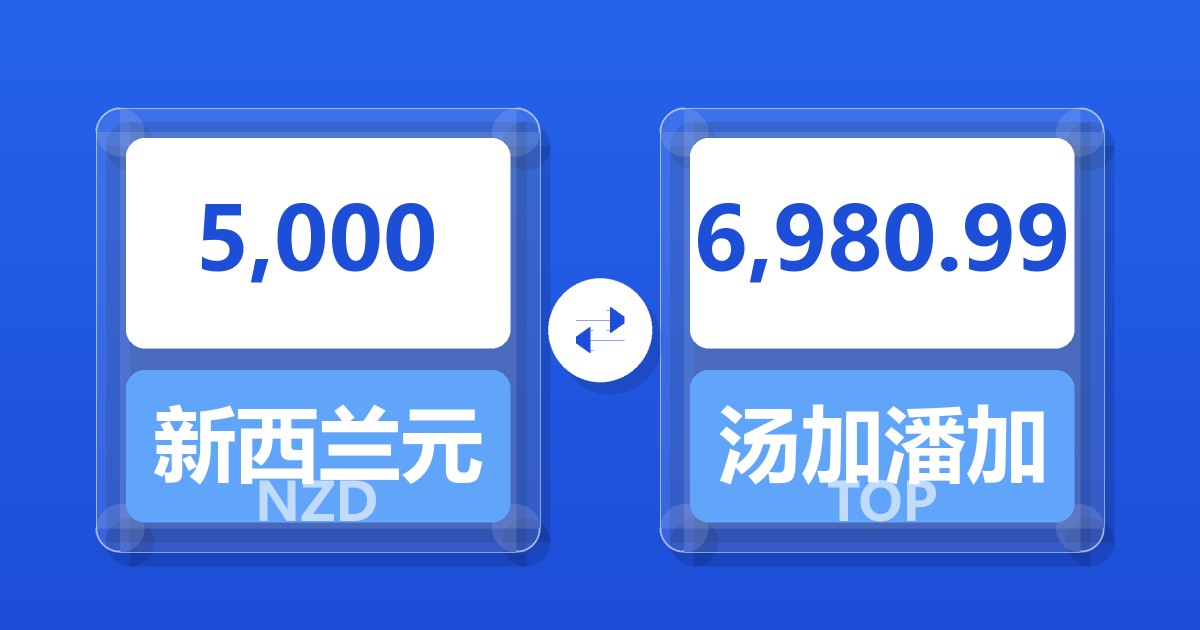 5,000新西兰元兑汤加潘加