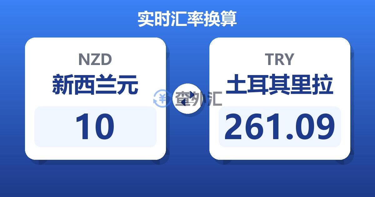 10新西兰元兑土耳其里拉