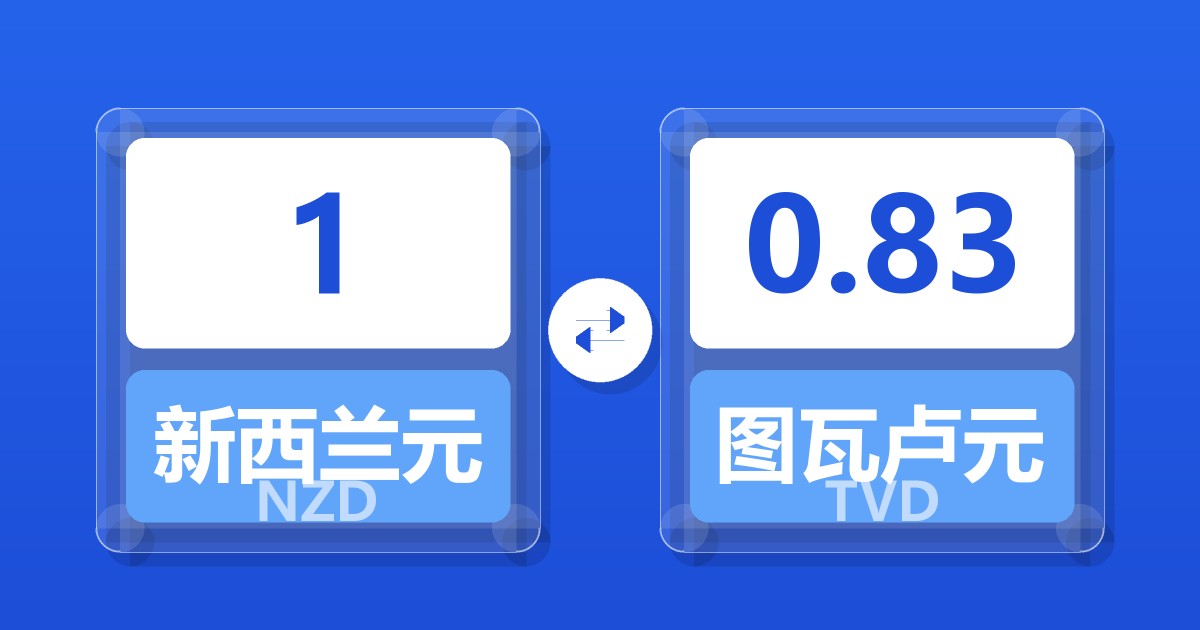 1新西兰元兑图瓦卢元