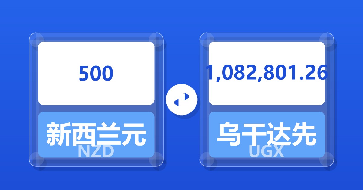 500新西兰元兑乌干达先令