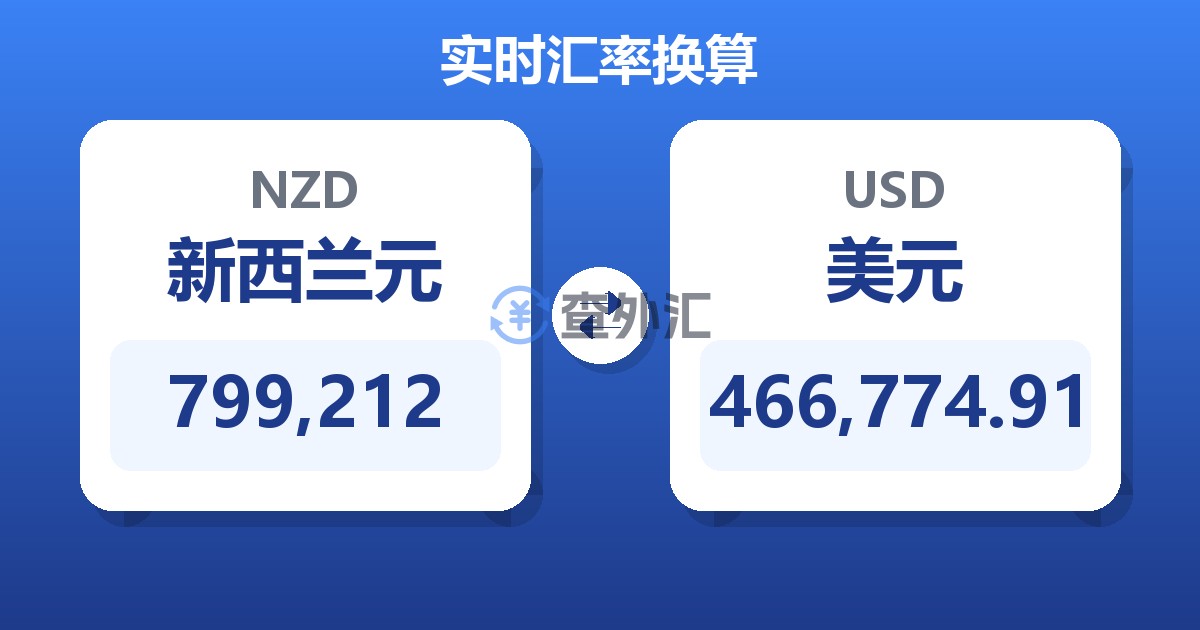 799,212新西兰元兑美元