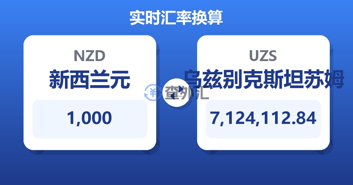 1,000新西兰元兑乌兹别克斯坦苏姆