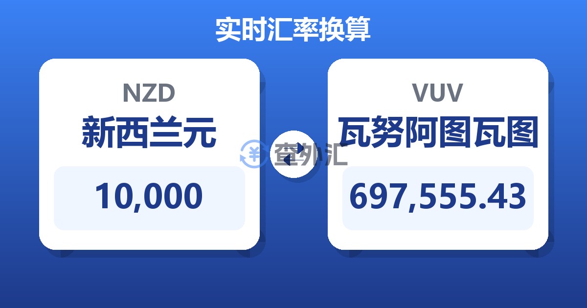 10,000新西兰元兑瓦努阿图瓦图