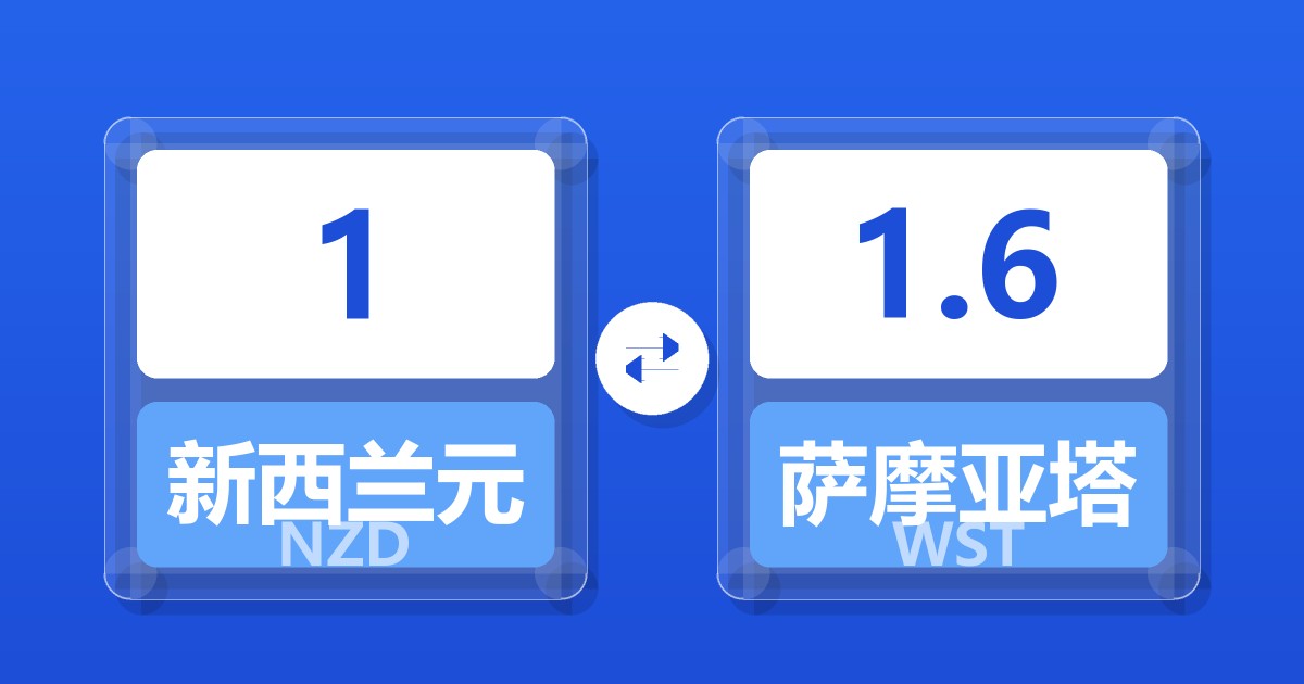 1新西兰元兑萨摩亚塔拉