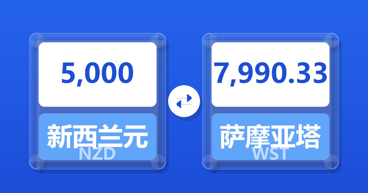 5,000新西兰元兑萨摩亚塔拉