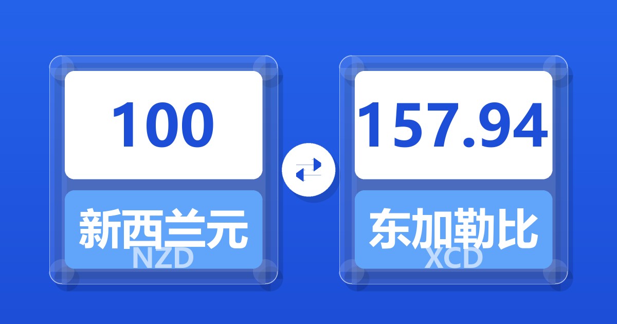 100新西兰元兑东加勒比元