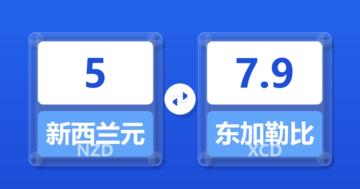 5新西兰元兑东加勒比元