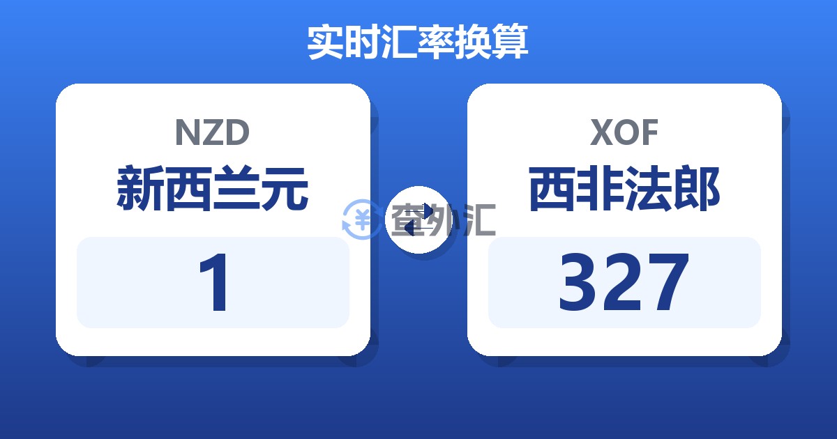 1新西兰元兑西非法郎
