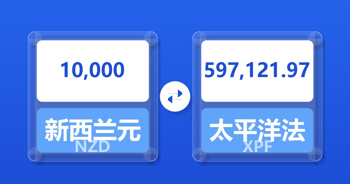 10,000新西兰元兑太平洋法郎