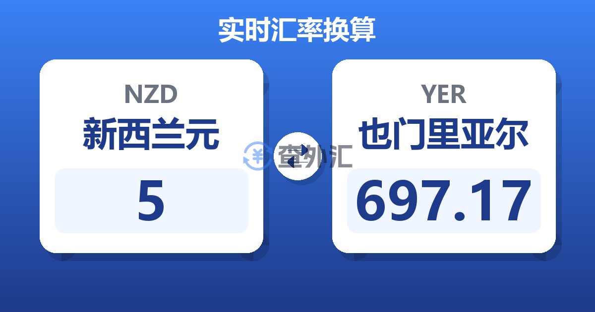 5新西兰元兑也门里亚尔