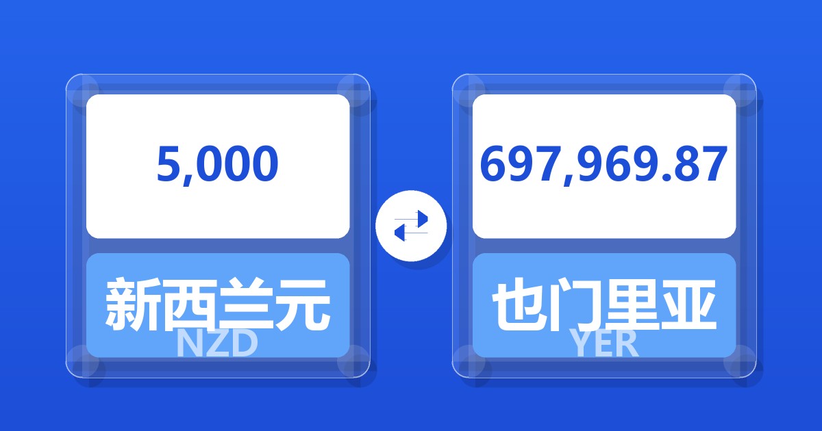 5,000新西兰元兑也门里亚尔