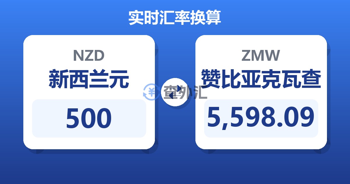 500新西兰元兑赞比亚克瓦查