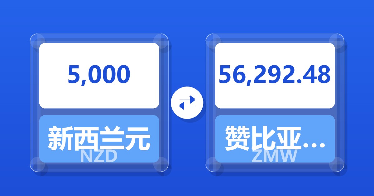 5,000新西兰元兑赞比亚克瓦查