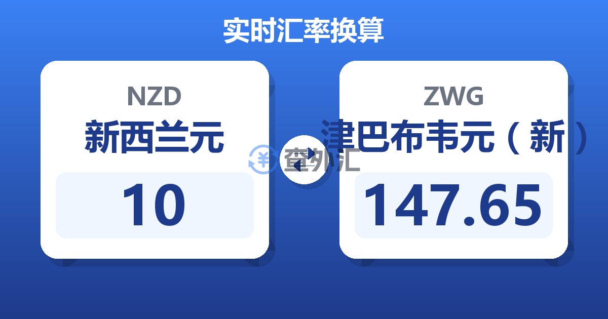 10新西兰元兑津巴布韦元（新）