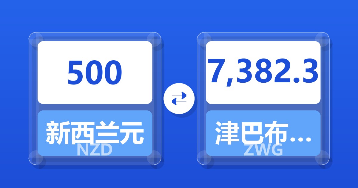 500新西兰元兑津巴布韦元（新）