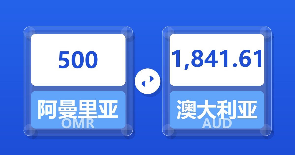 500阿曼里亚尔兑澳大利亚元