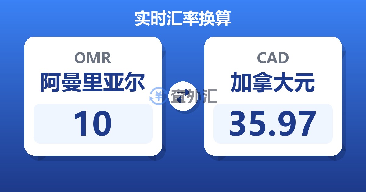 10阿曼里亚尔兑加拿大元