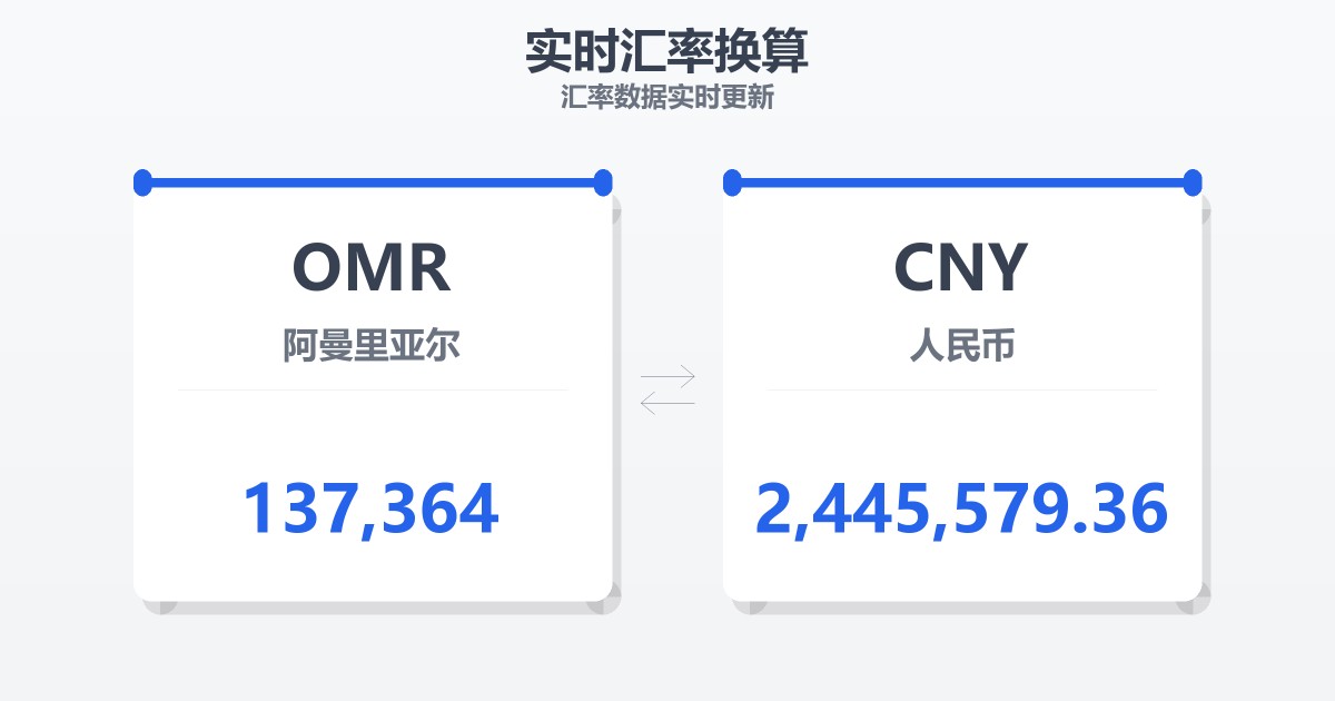 137,364阿曼里亚尔兑人民币