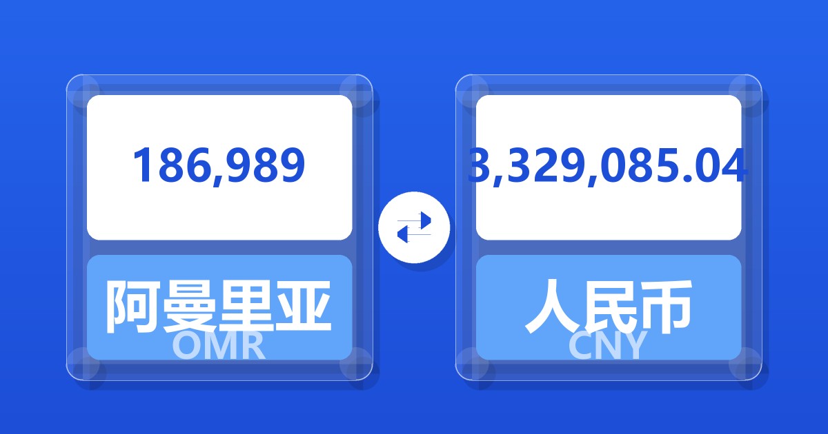 186,989阿曼里亚尔兑人民币