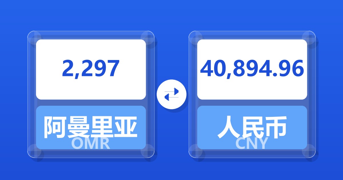 2,297阿曼里亚尔兑人民币