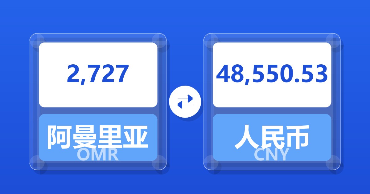 2,727阿曼里亚尔兑人民币