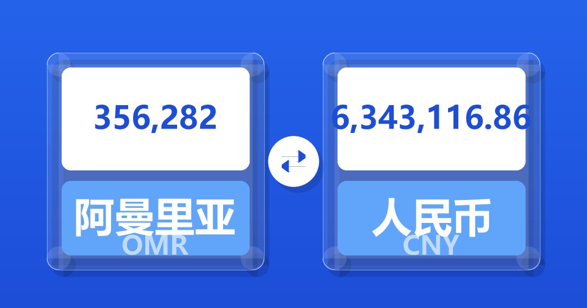 356,282阿曼里亚尔兑人民币