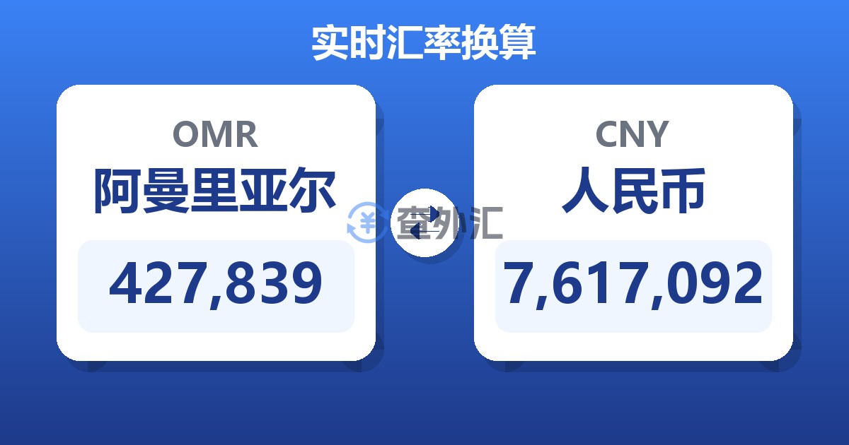 427,839阿曼里亚尔兑人民币