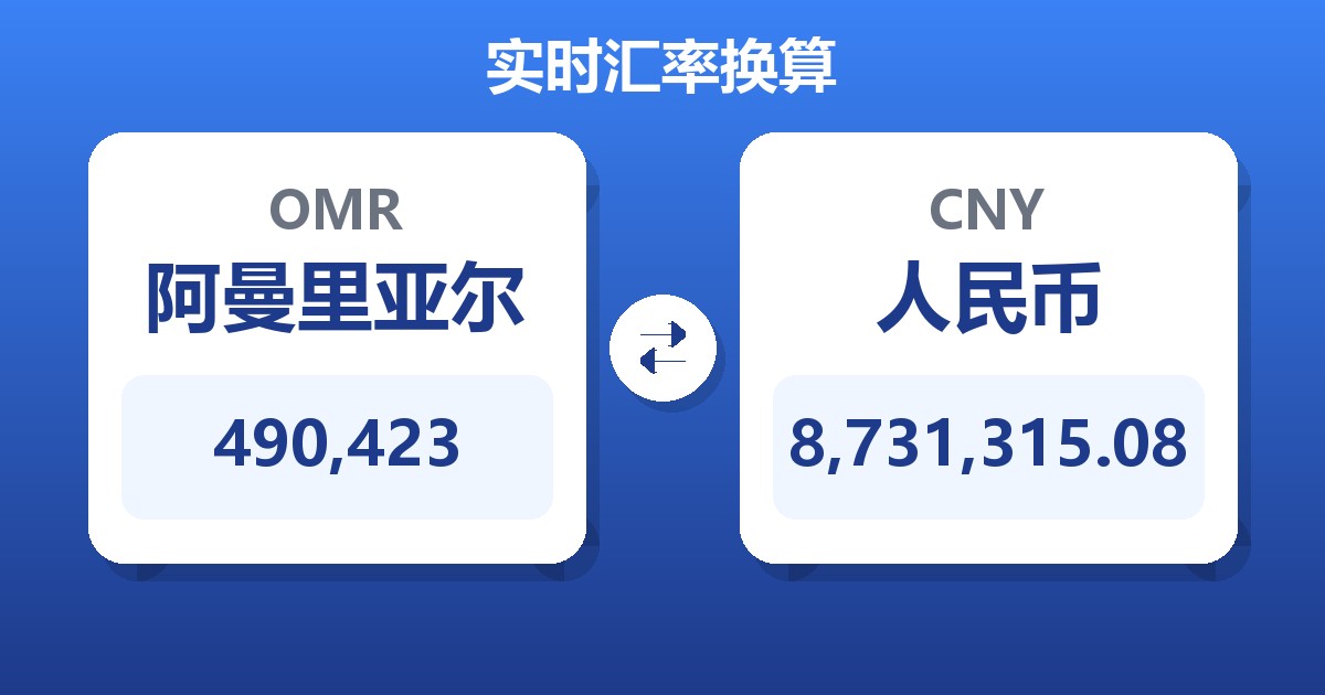 490,423阿曼里亚尔兑人民币