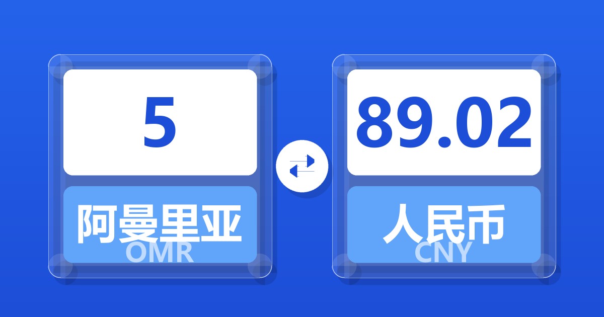 5阿曼里亚尔兑人民币
