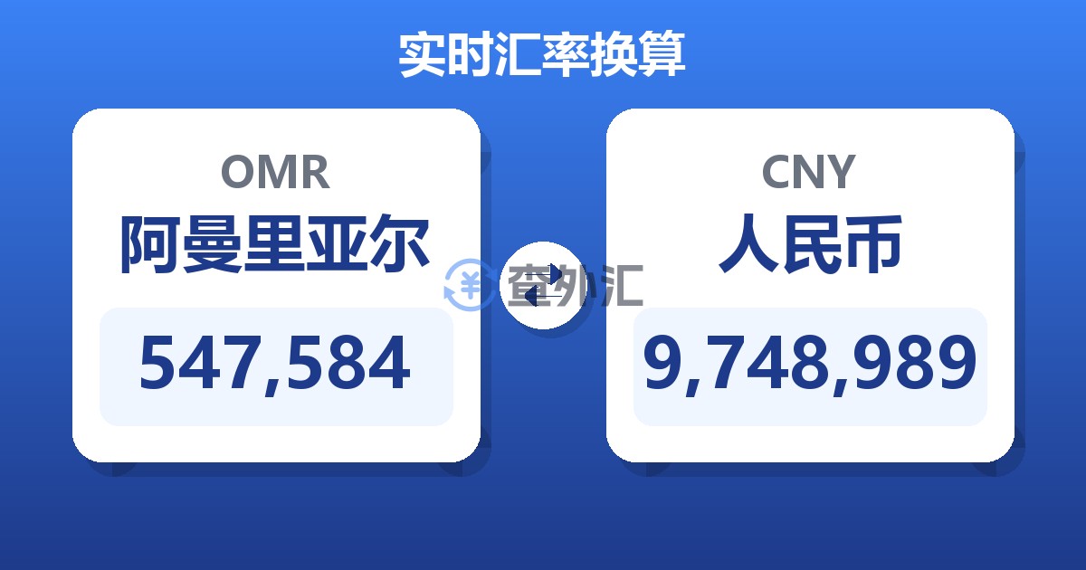 547,584阿曼里亚尔兑人民币