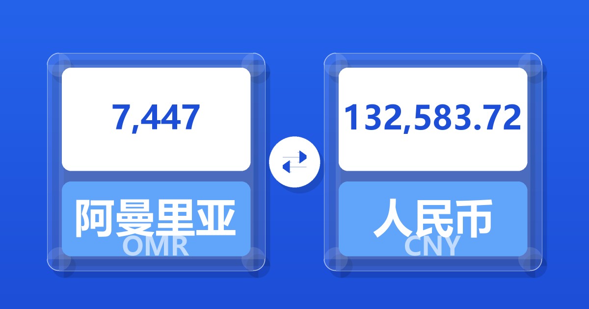 7,447阿曼里亚尔兑人民币