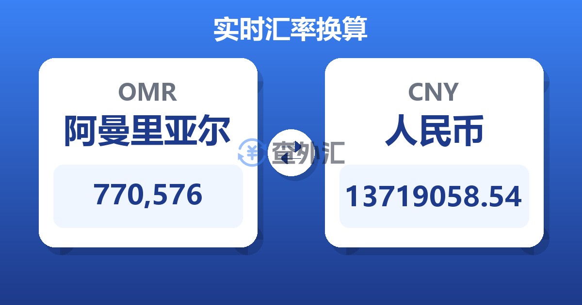 770,576阿曼里亚尔兑人民币