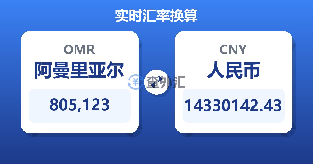 805,123阿曼里亚尔兑人民币