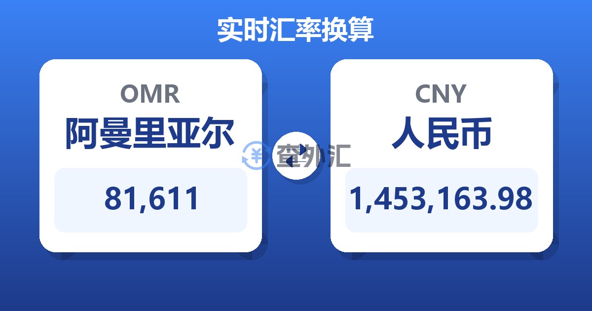 81,611阿曼里亚尔兑人民币